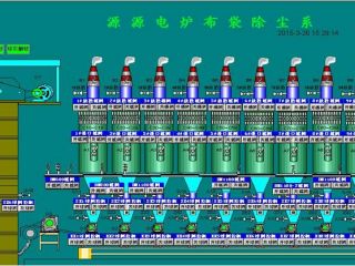 除塵系統 控制亮點：通過人機界面與PLC結合的方法，實現了對脈沖時間間隔和循環(huán)周期的自由調節(jié)